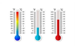 Einfache Formel zur Umrechnung von Celsius in Fahrenheit (Schritt-für-Schritt-Anleitung)