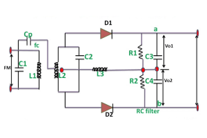 Verständnis des Foster-Seeley-Diskriminators