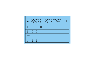 Sequentielle Logik: Prinzipien, Geräte, Herausforderungen und Inspektionsmethoden