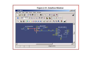 VHDL: Eine umfassende Anleitung zur Beschreibung der Hardware -Beschreibung