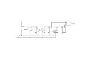 TRACE: Der Timing -Reporter und der Schaltungsbewerter