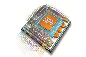 Anwendungsspezifische Standardprodukte (ASSPs): Innovation in der modernen Elektronik vorantreiben