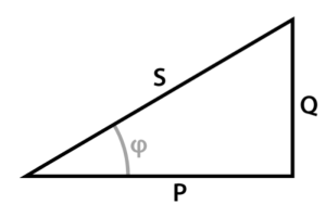 Verständnis der wahren reaktiven und offensichtlichen Kraft in AC -Schaltungen