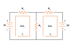 Elektrische Schaltkreise unter Verwendung von Maschenströmen lösen