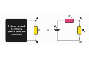 Vervollständigen Sie den Thevenin-Theorem-Leitfaden: Konzepte, Schritte und Verwendungen