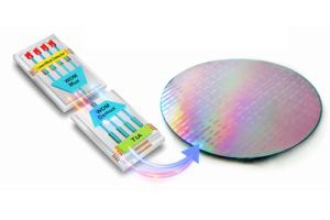 Siliziumphotonik erklärt: Funktionsweise, Komponenten, Integration und Anwendungen