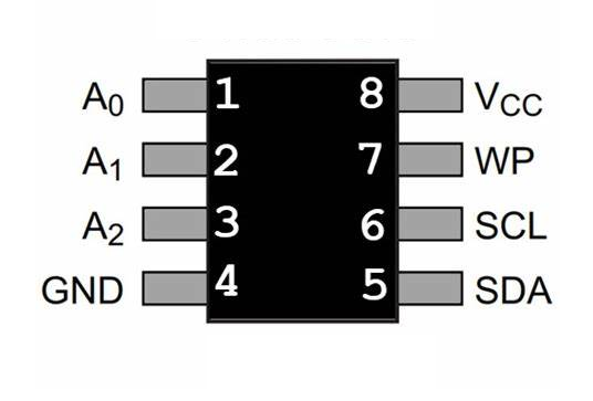 AT24C256 EEPROM Pinout
