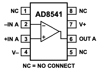 AD8542AR Pinout Details