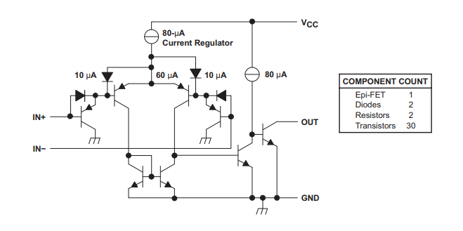 LM339N Functional Block Diagram