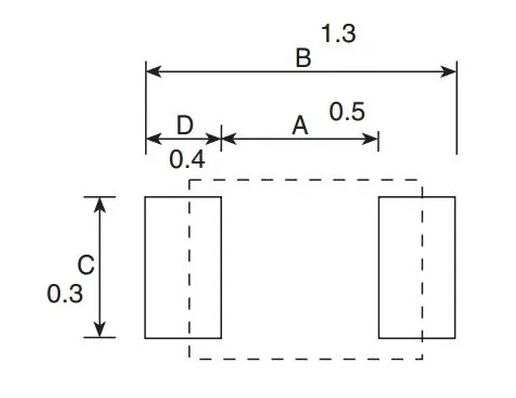  Physical Dimensions of 0402 Resistor