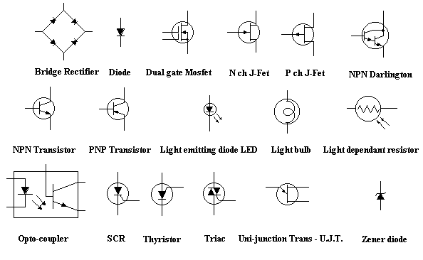 Semiconductor Device Symbols