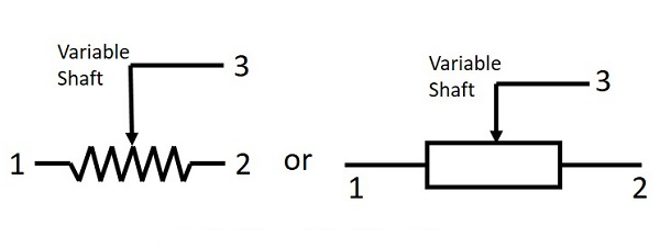 Symbol for a Variable Resistor