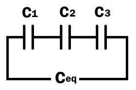 Capacitance In Series