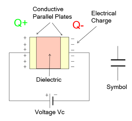  Capacitor Diagram