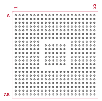 XC2V500-5FGG456C Footprint