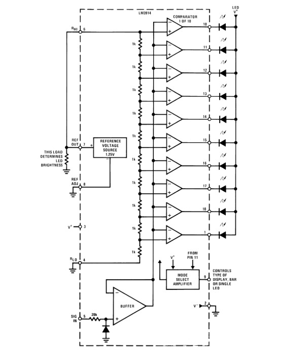 LM3914 Block Diagram