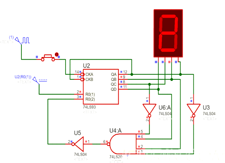 74LS93 Counter Example with 7-segment display