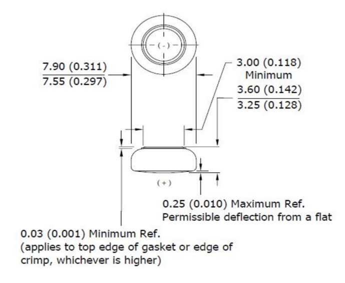392 Battery Dimensions and Size
