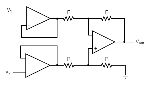 Three-Op-Amp Instrumentation Amplifier with Input Buffers