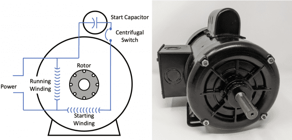Figure 4. Start and Run Capacitor Motor Operation