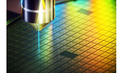 Q2 -Rangliste der weltweit besten Foundry -Hersteller: Das chinesische Festland nimmt drei Sitze ein