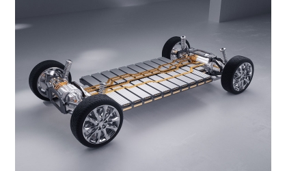 Die EU kann stark von Chinas Lithium-Ionen-/Brennstoff-Zellen abhängen