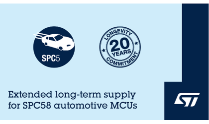 STMICROELECTRONICS kündigt die 20-jährige Versorgungsverfügbarkeit für seine beliebten Automobilmikrocontroller an
